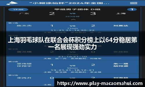 上海羽毛球队在联合会杯积分榜上以64分稳居第一名展现强劲实力
